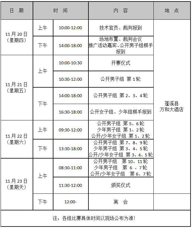 2025年第十届全国象棋业余棋王赛四川赛区决赛暨第十八届象棋棋王赛竞赛规程