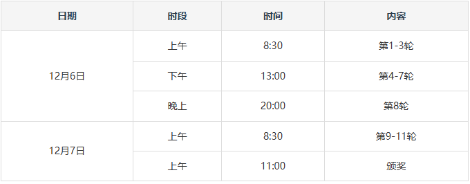 2025年第11届江苏·仪征“恒源喷泉杯”象棋公开赛规程