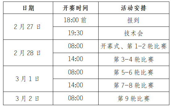 2026年中国青少年象棋公开赛(丽水站)参赛指南