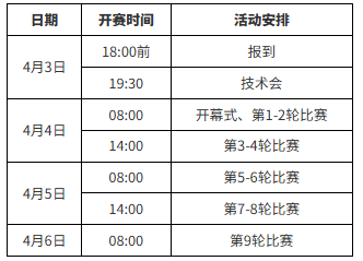 �ݶ�˳����2026���й����������幫�������ݶ�վ������ָ��