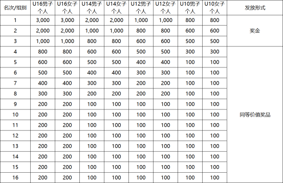 2026���й����������幫����������վ���������