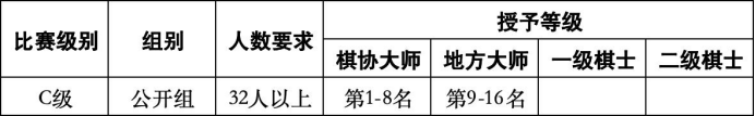 2026年第十届“元朗荣华杯”全国象棋公开赛竞赛规程