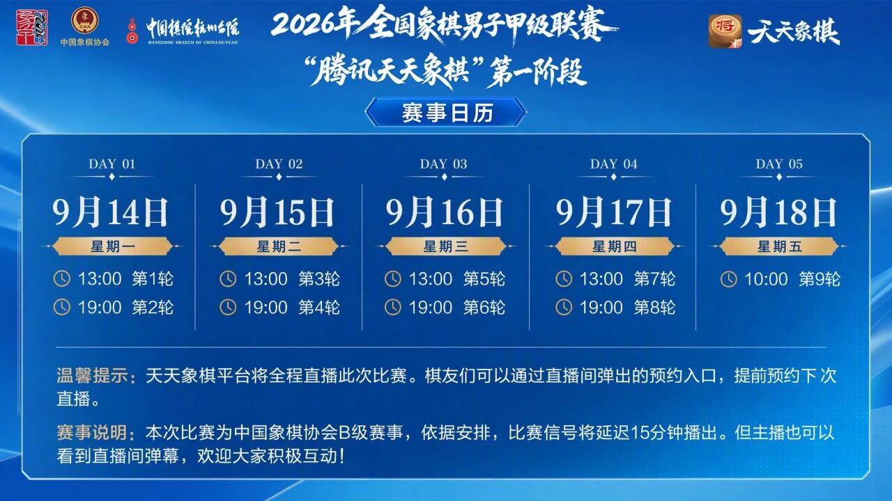 2026年象甲首轮：五场全分胜负，广东队在许国义转会后首秀告捷