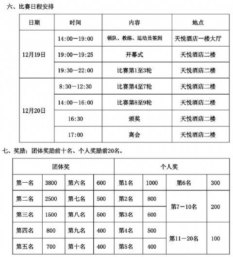 2026 年第二届粤港澳象棋社团联赛规程