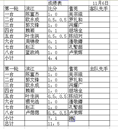 ͼƬ´ڴ򿪲鿴