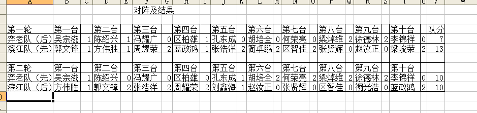 ͼƬ´ڴ򿪲鿴