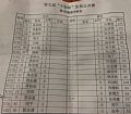 点击在新窗口浏览原图片