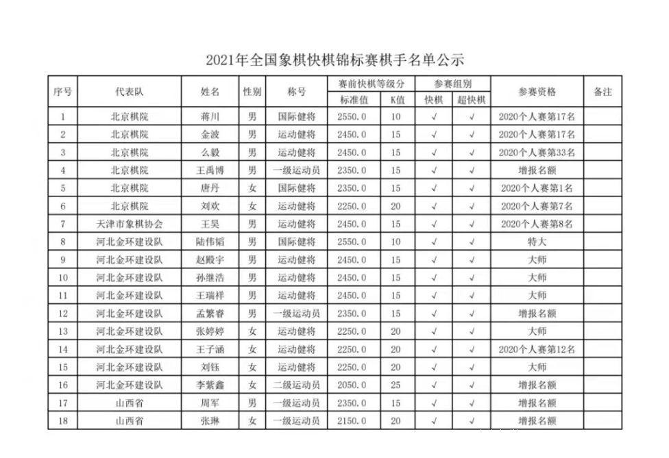 ������´������ԭͼƬ