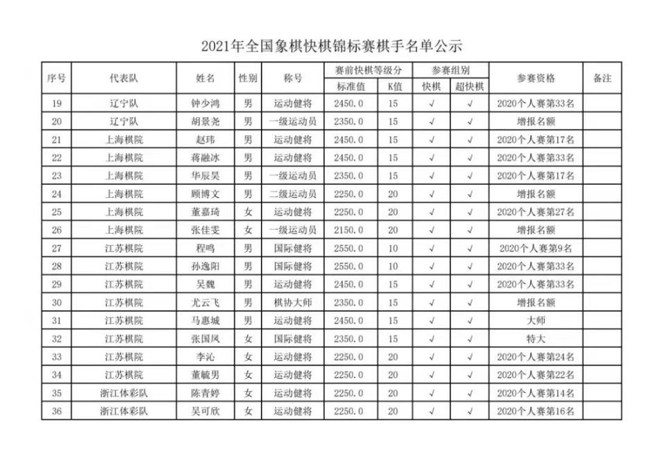 ������´������ԭͼƬ