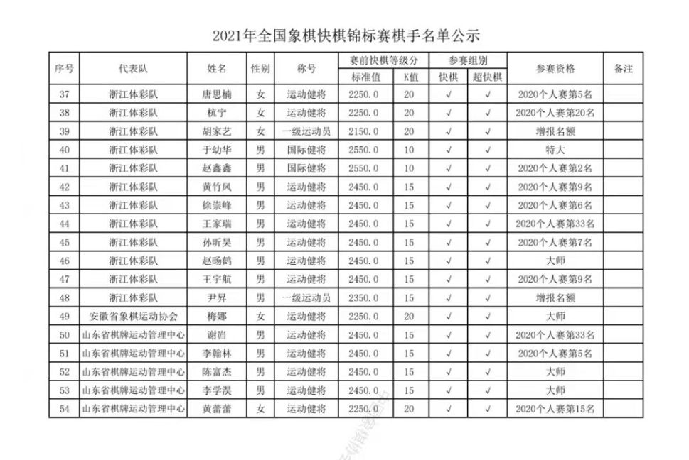 ������´������ԭͼƬ