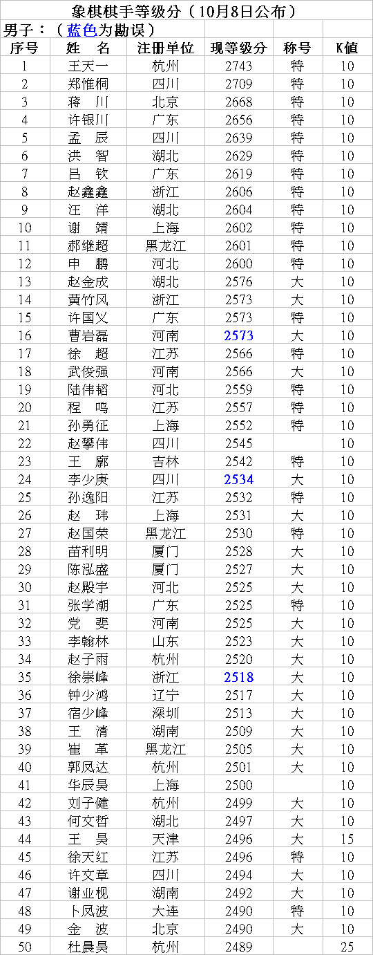 ������´������ԭͼƬ