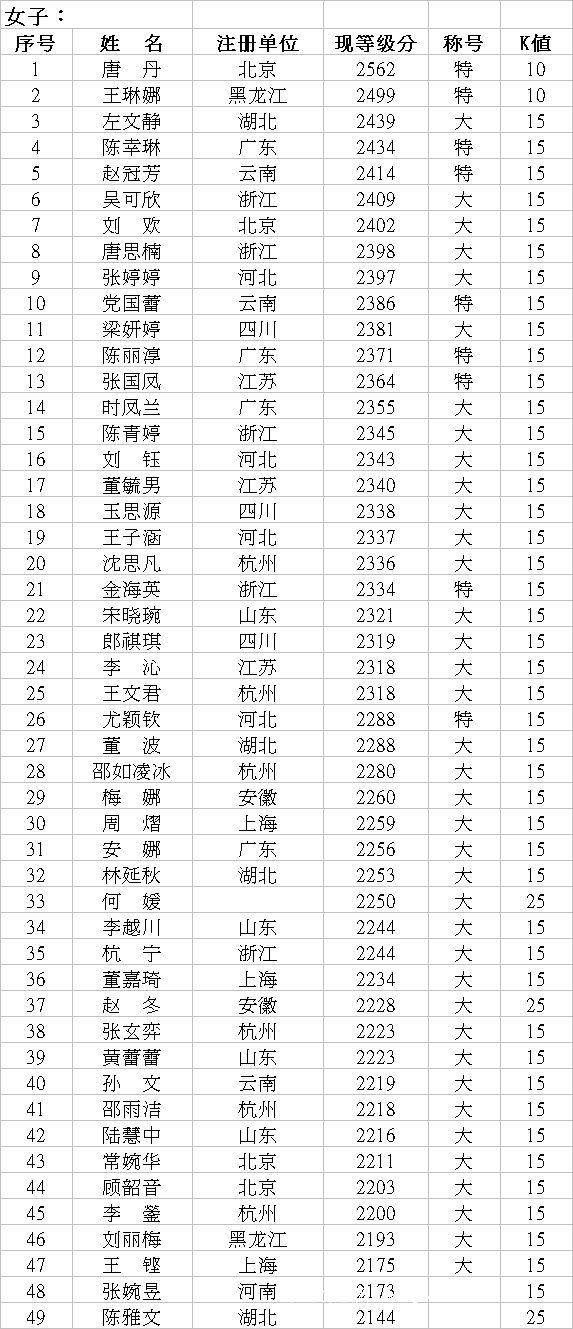 ������´������ԭͼƬ