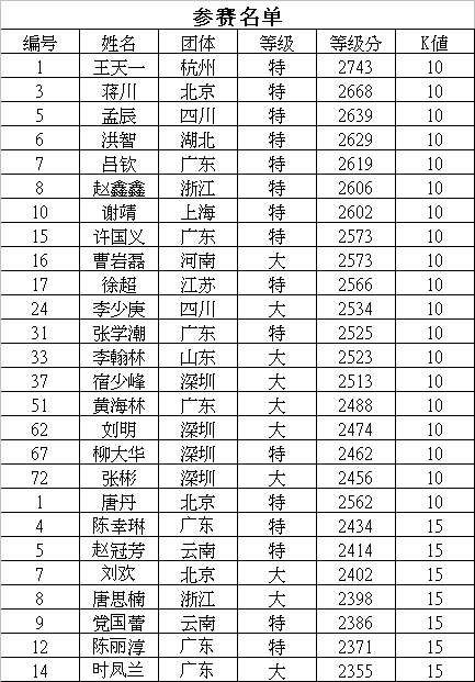 ������´������ԭͼƬ