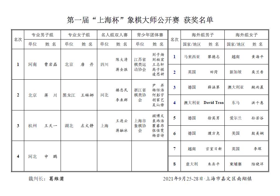 ������´������ԭͼƬ