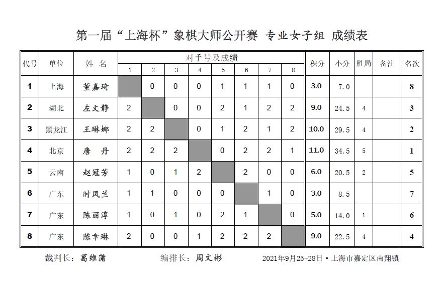 ������´������ԭͼƬ