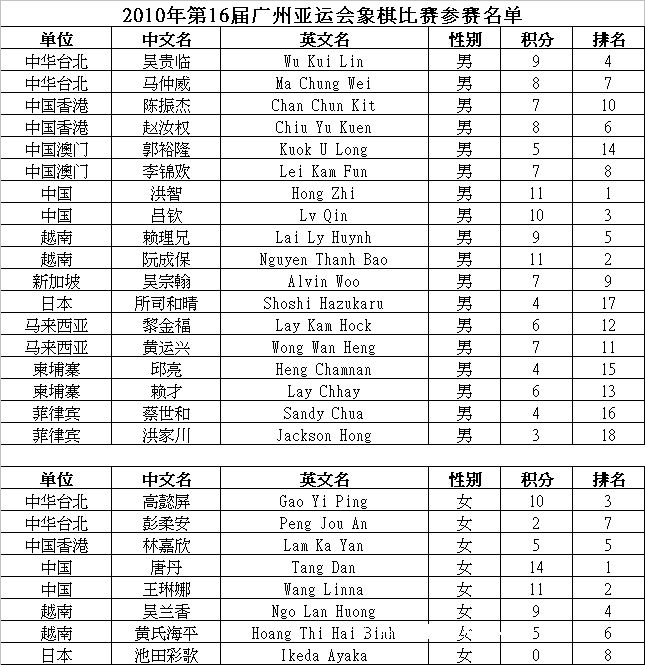 ������´������ԭͼƬ