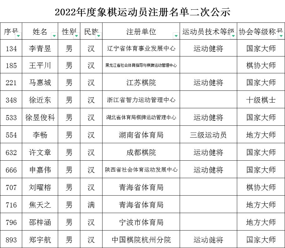 ������´������ԭͼƬ