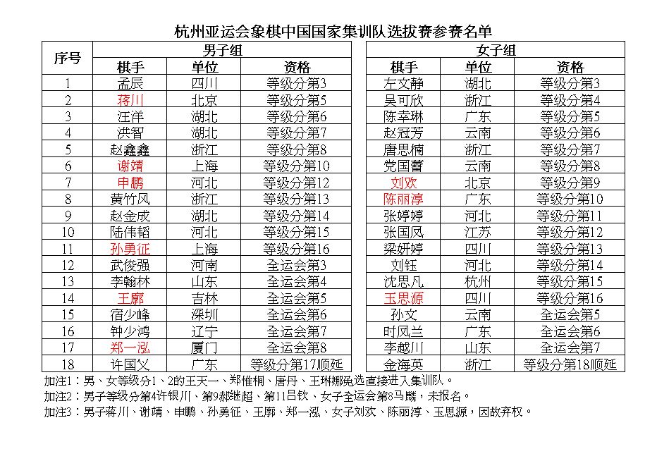 ������´������ԭͼƬ