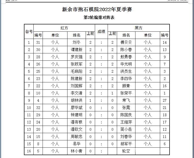 ������´������ԭͼƬ