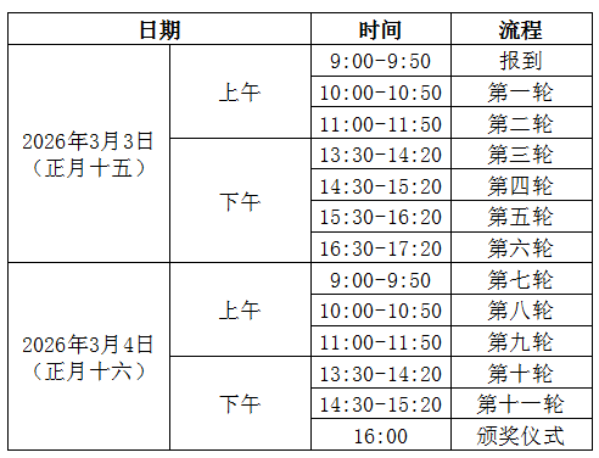 点击在新窗口浏览原图片